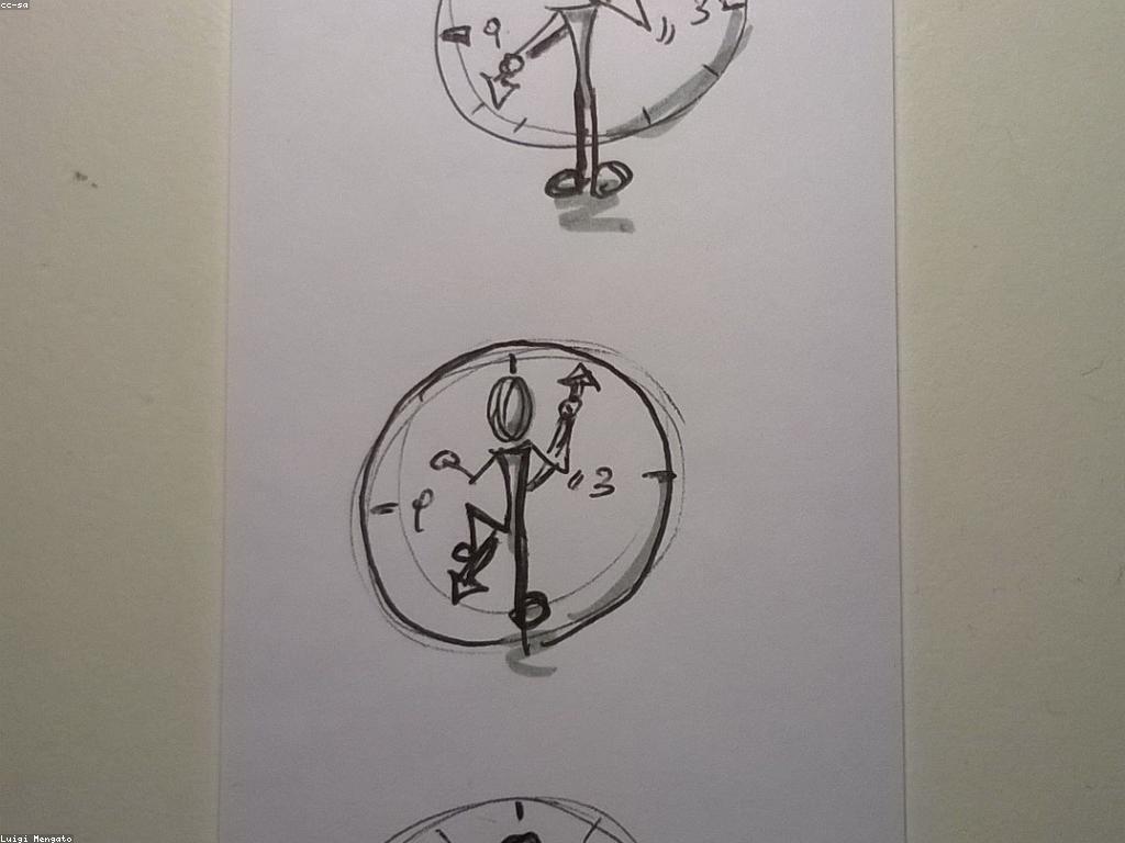 វិធីសាស្ត្រសម្រាប់ការអភិវឌ្ឍគម្រោងប្រកបដោយប្រសិទ្ធភាព