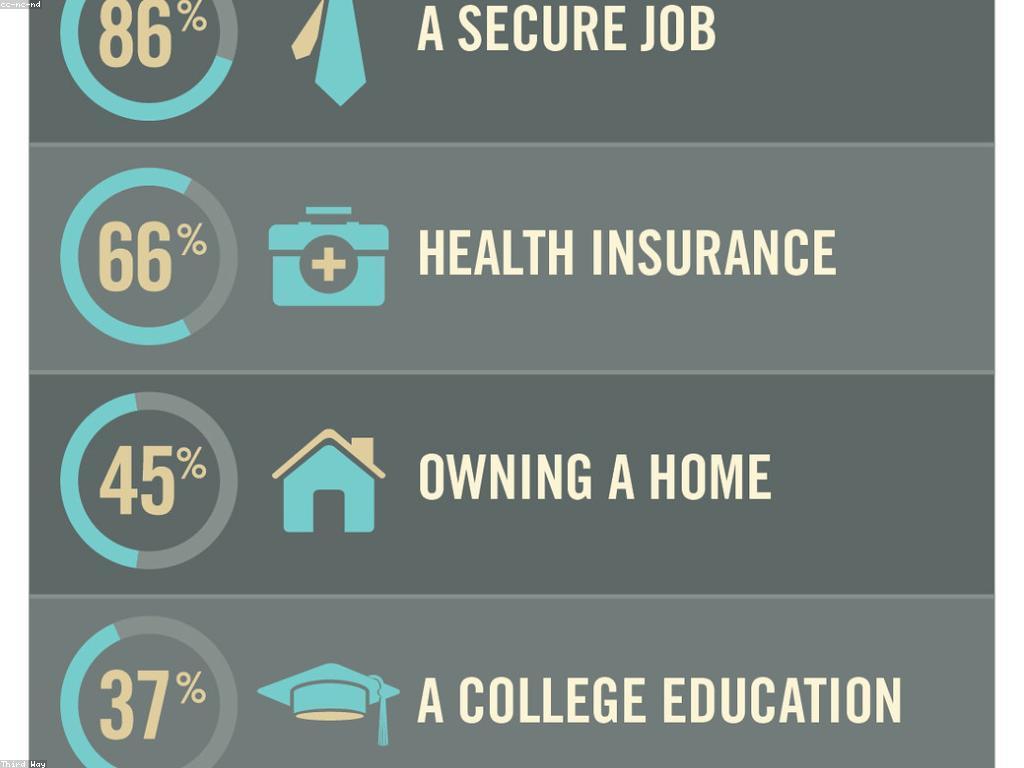 ឱកាសការងារ និង វិនិយោគ: ជាជម្រើសដ៏ល្អសម្រាប់អនាគត